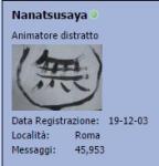 L'avatar di Nanatsusaya