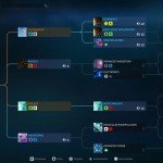 master of orion anteprima