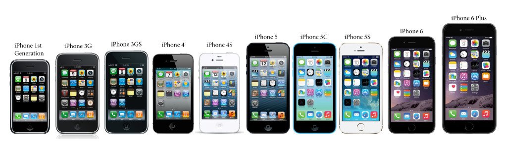 iphone evolution