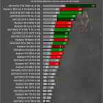 Deus Ex Mankind Divided test fps 03