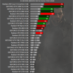 Deus Ex Mankind Divided test fps 04