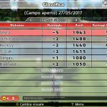 Everybody's Golf immagine PS4 16