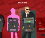 Reservoir Dogs Bloody Days immagine PC Xbox One Hub piccola