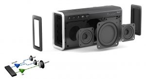 iroar go recensione
