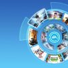 EA Access ps4