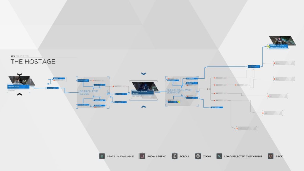 detroit become human ps4 anteprima provato