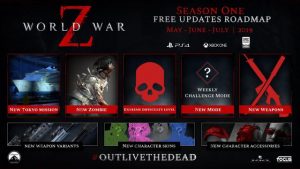 world war z dlc