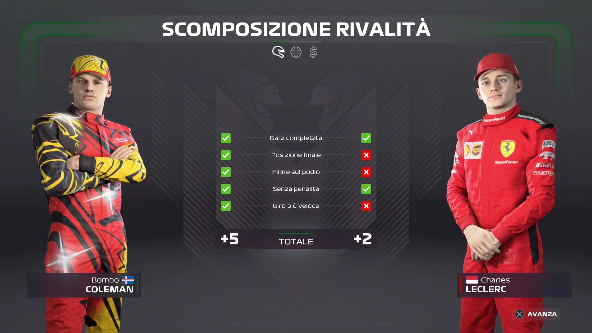 F1 2020 recensione