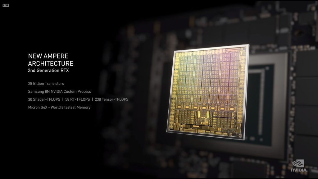 geforce rtx 3000