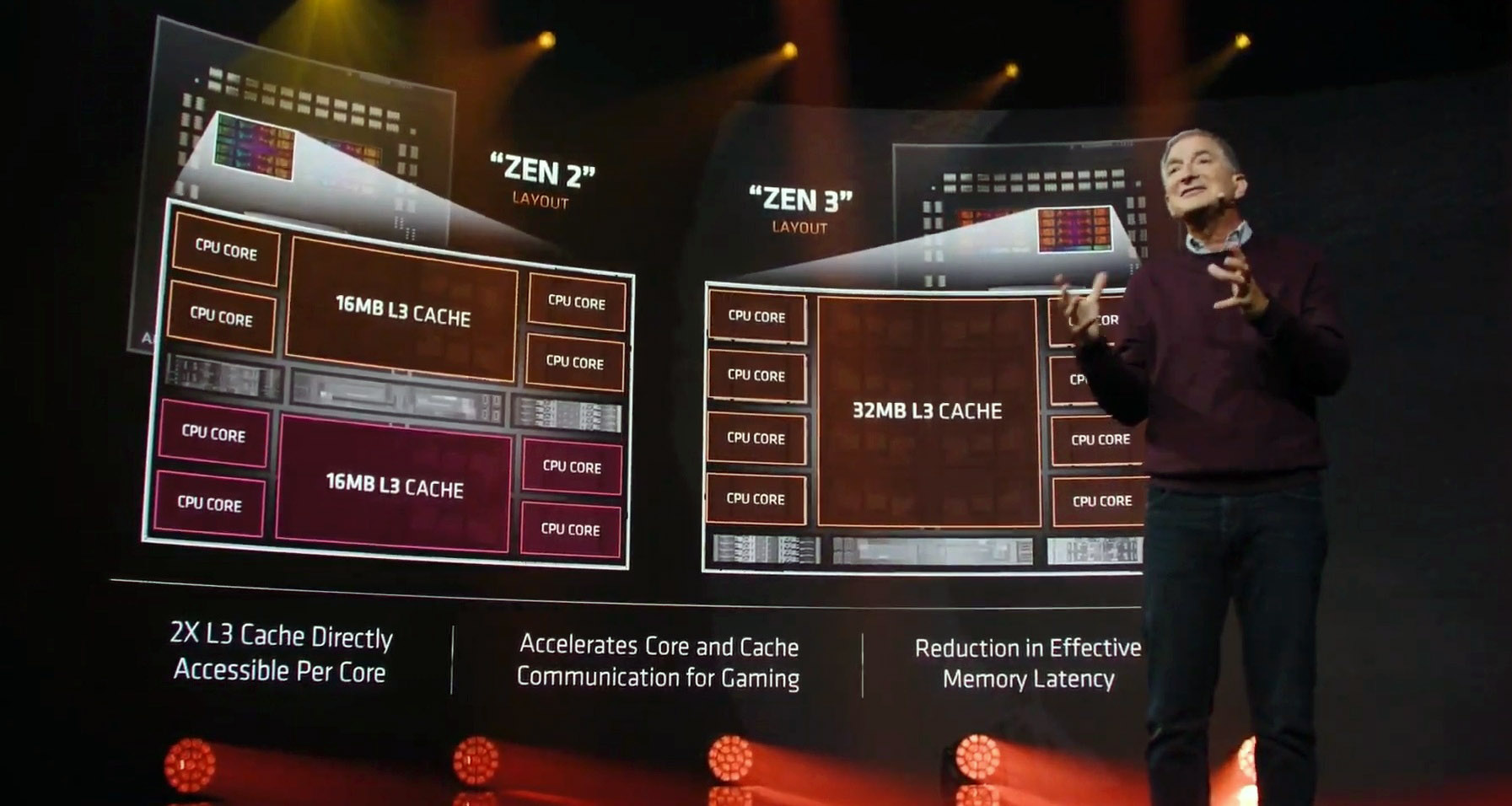 AMD presenta i nuovi Ryzen 5000 | The Games Machine