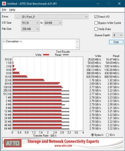 Corsair MP400 Recensione