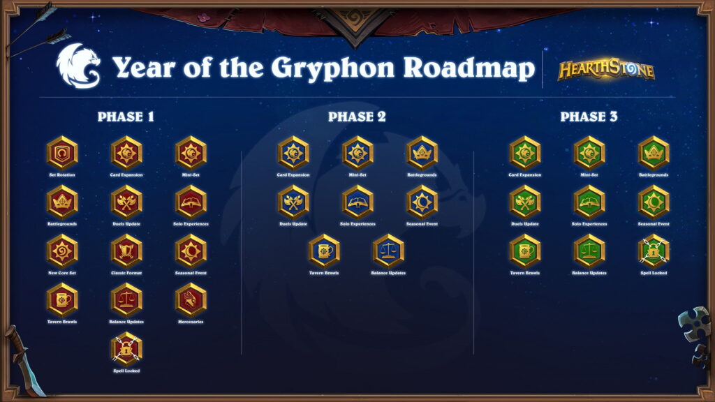 Hearthstone Blizzconline