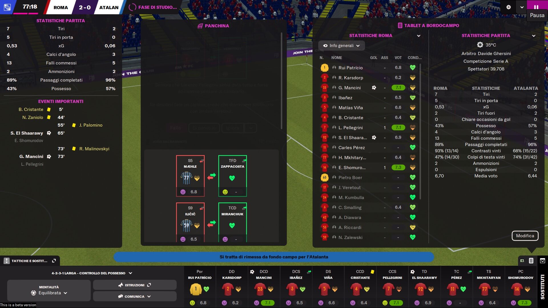 football manager 2022 recensione