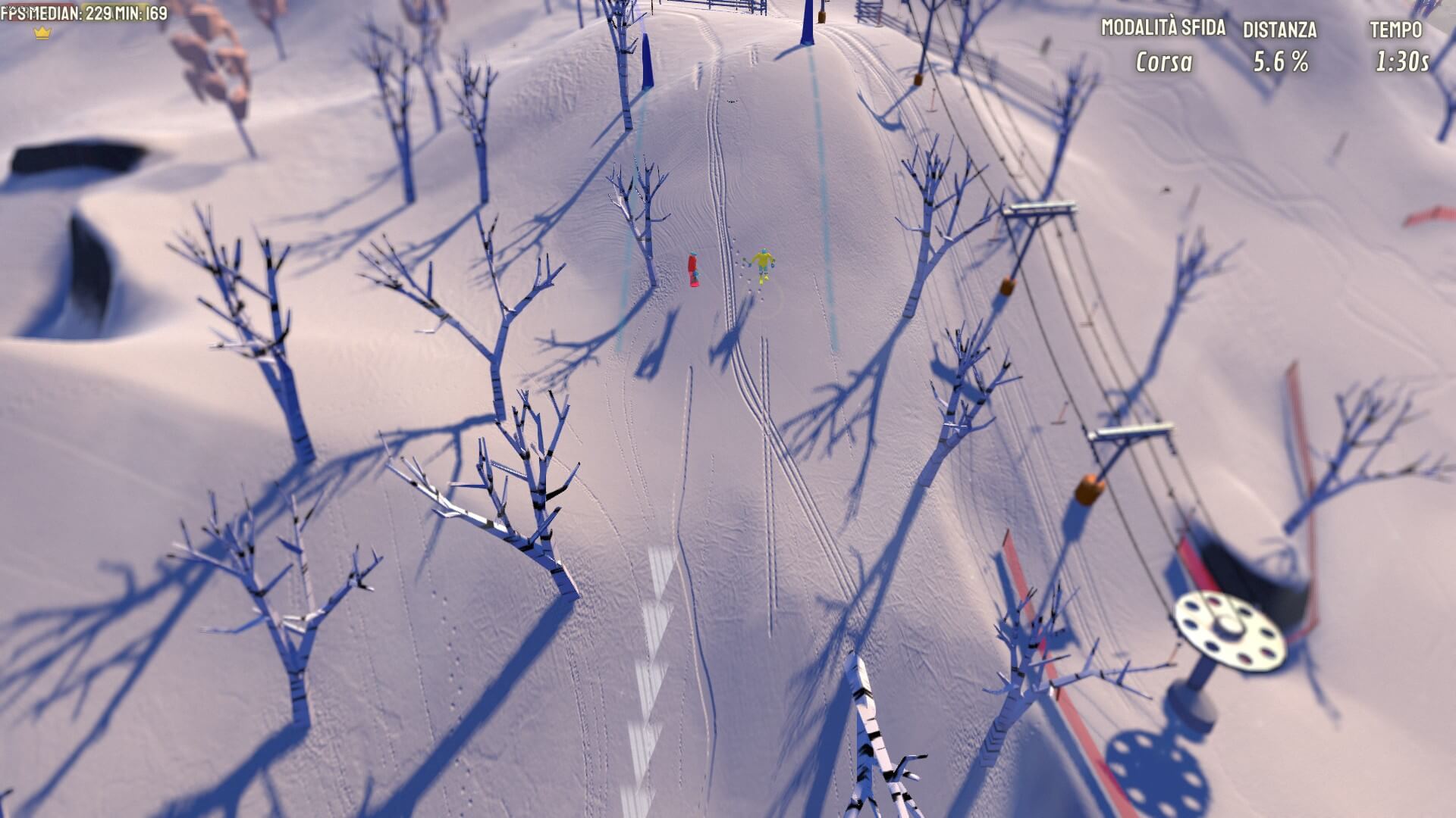 Grand Mountain Adventure Wonderlands Recensione