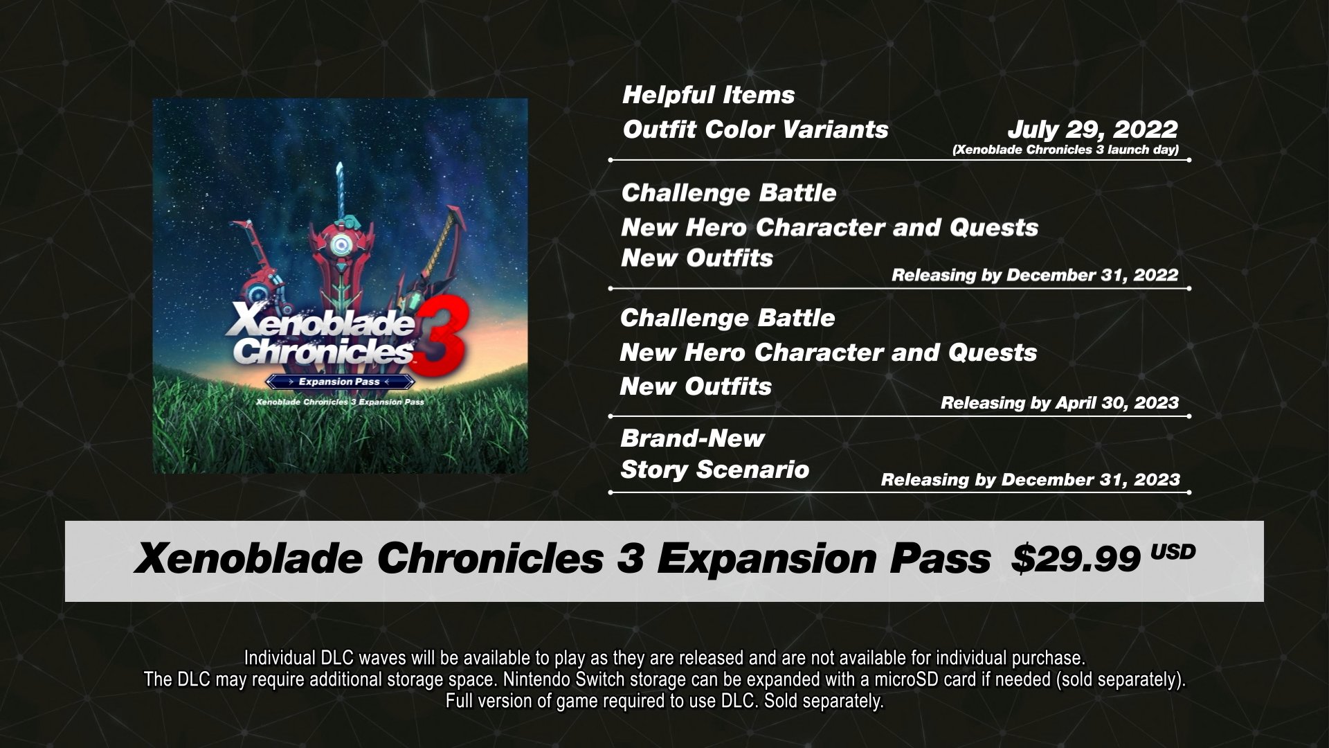 Xenoblade Chronicles 3 Pass Espansione
