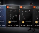 EA Sports WRC