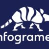 Atari Infogrames