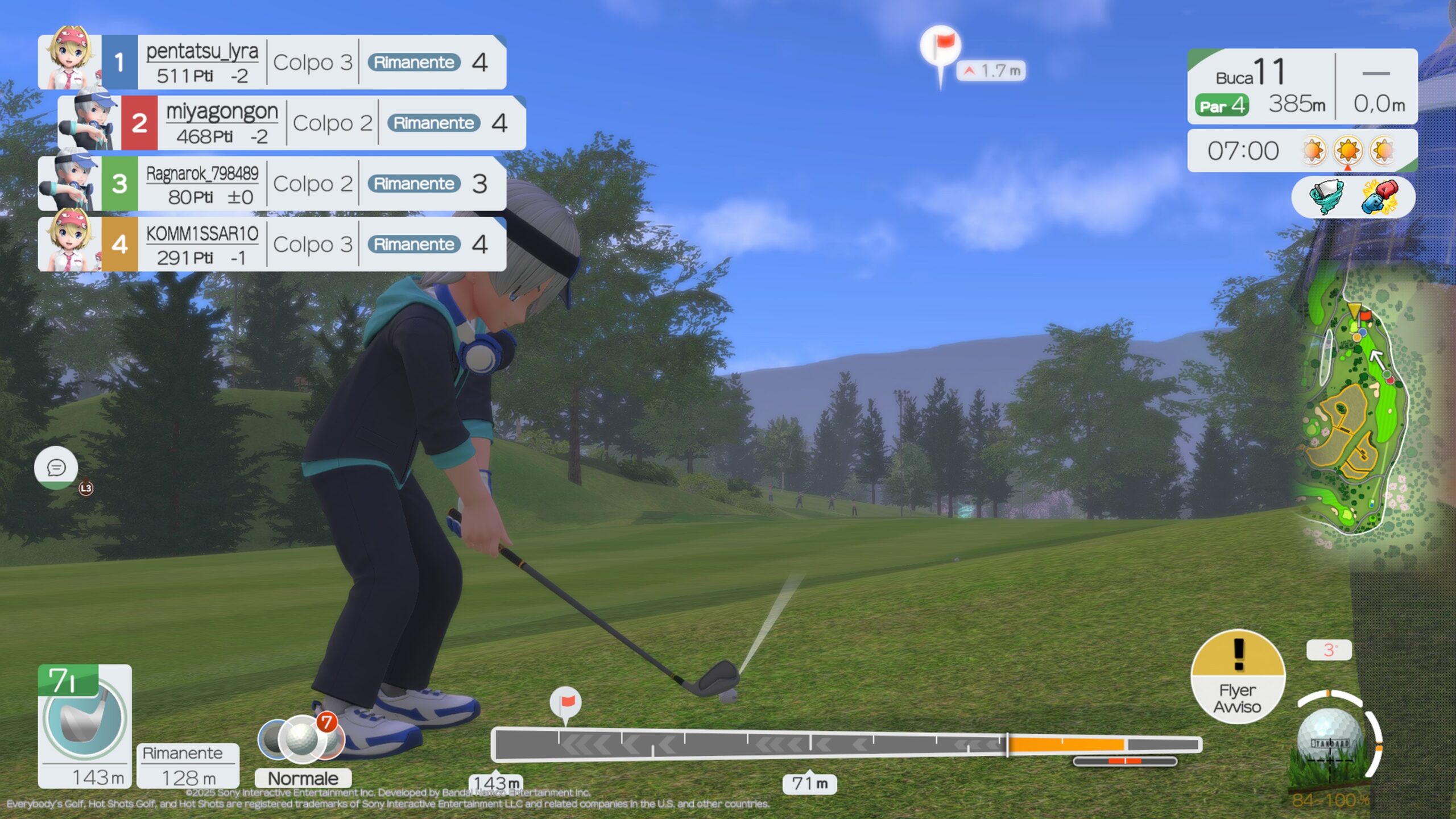 Everybody's Golf Hot Shots